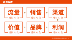 <b>括AI课程培训、AI系统平台以及后续能够升阶办理</b>